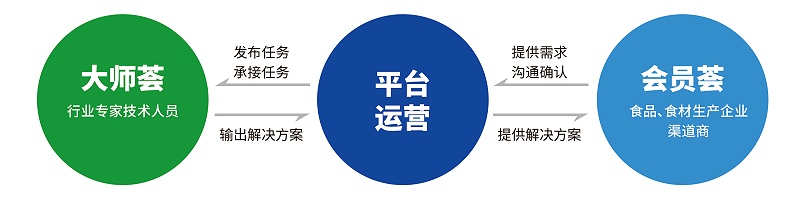0410会刊广告定稿1(1)