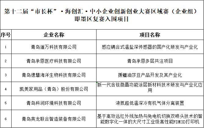 企业微信截图_17854870288728