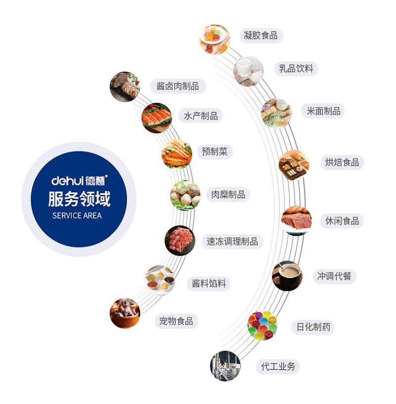 0128公司30周年文章配图_画板 1(1)