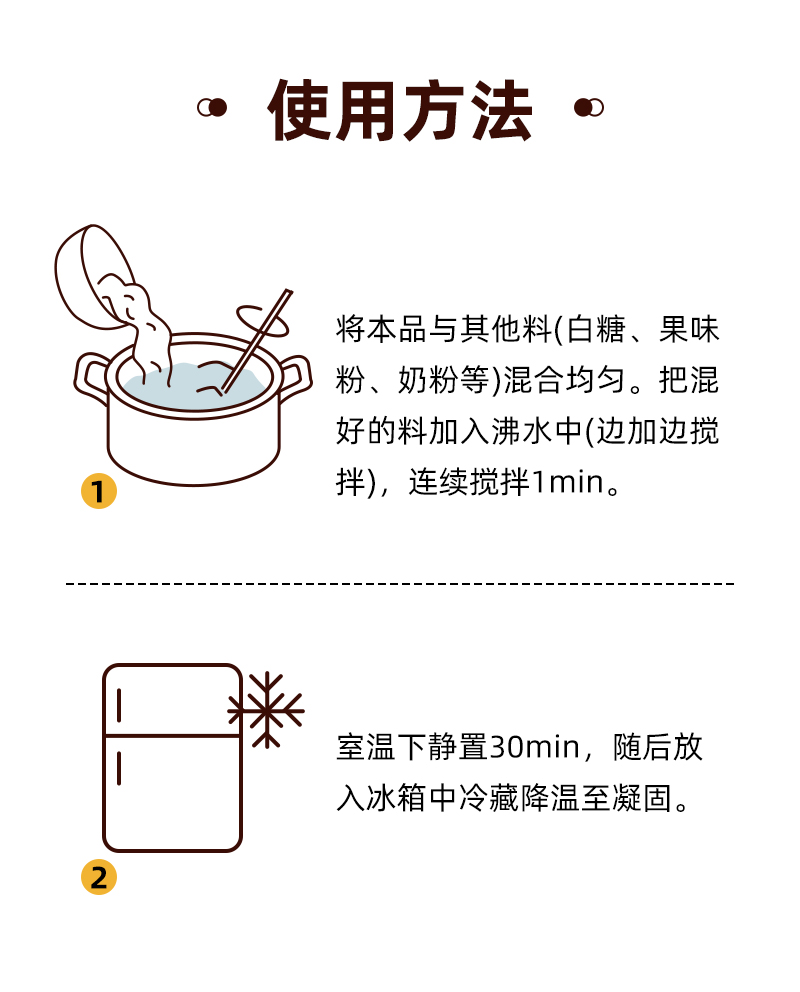 0327复配增稠剂-白凉粉专用详情页_05