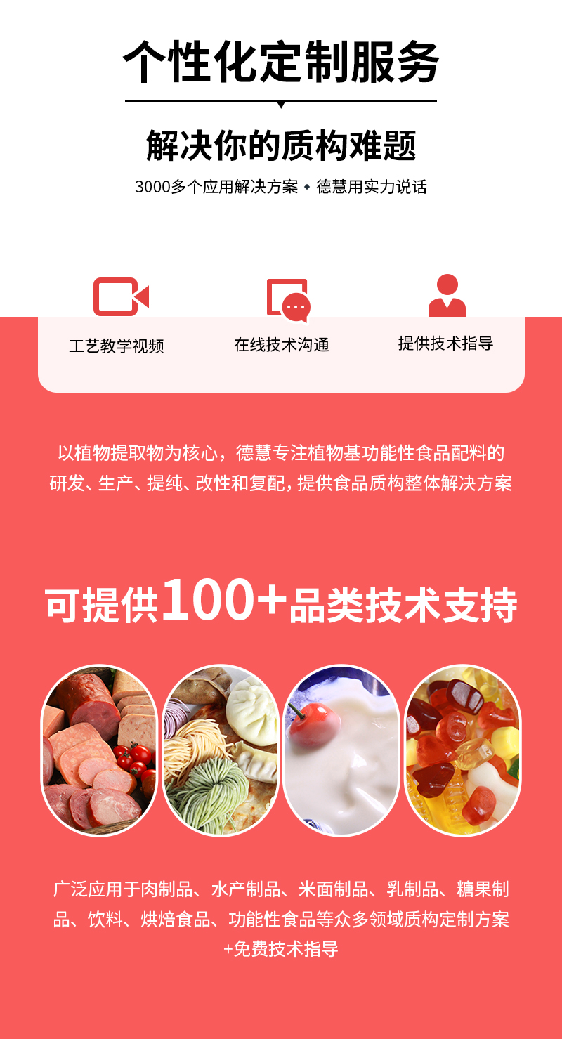 0102复配增稠剂DH21酱卤牛肉专用详情页_07