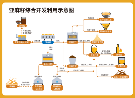 企业微信截图_178998049237